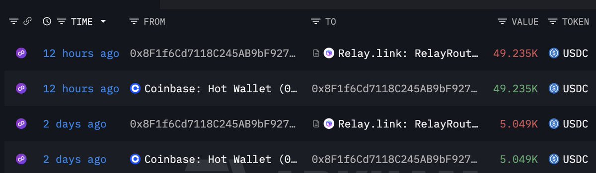 MikeMNM (Polymarket Mode) tweet media