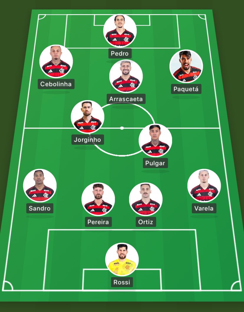 Ellyton Dhone tweet media