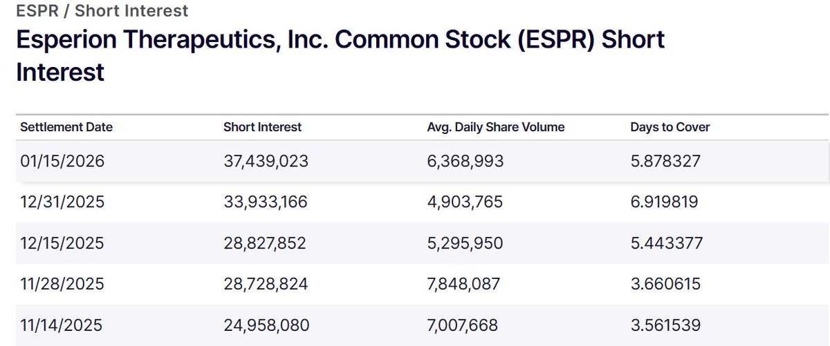 MACROVET tweet media