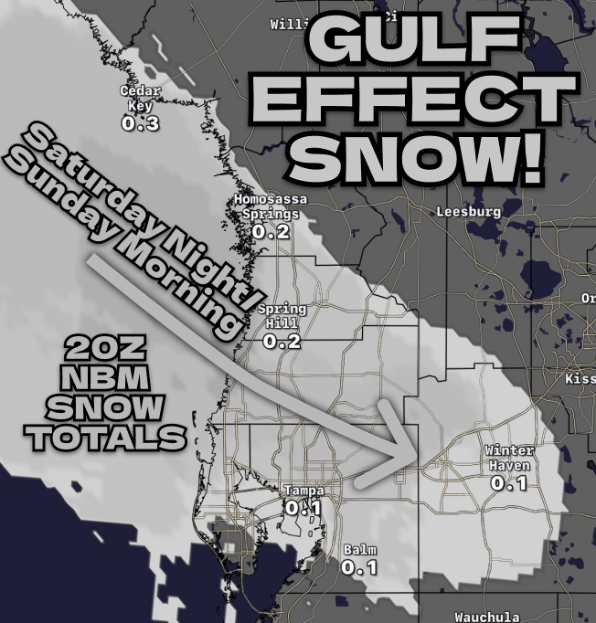 Florida Storm Chasers tweet media