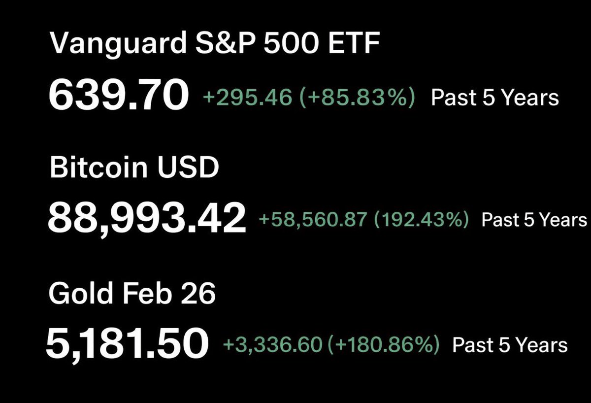 Drug Money Capital ™️ (@TheDrugMoney) / Posts / X