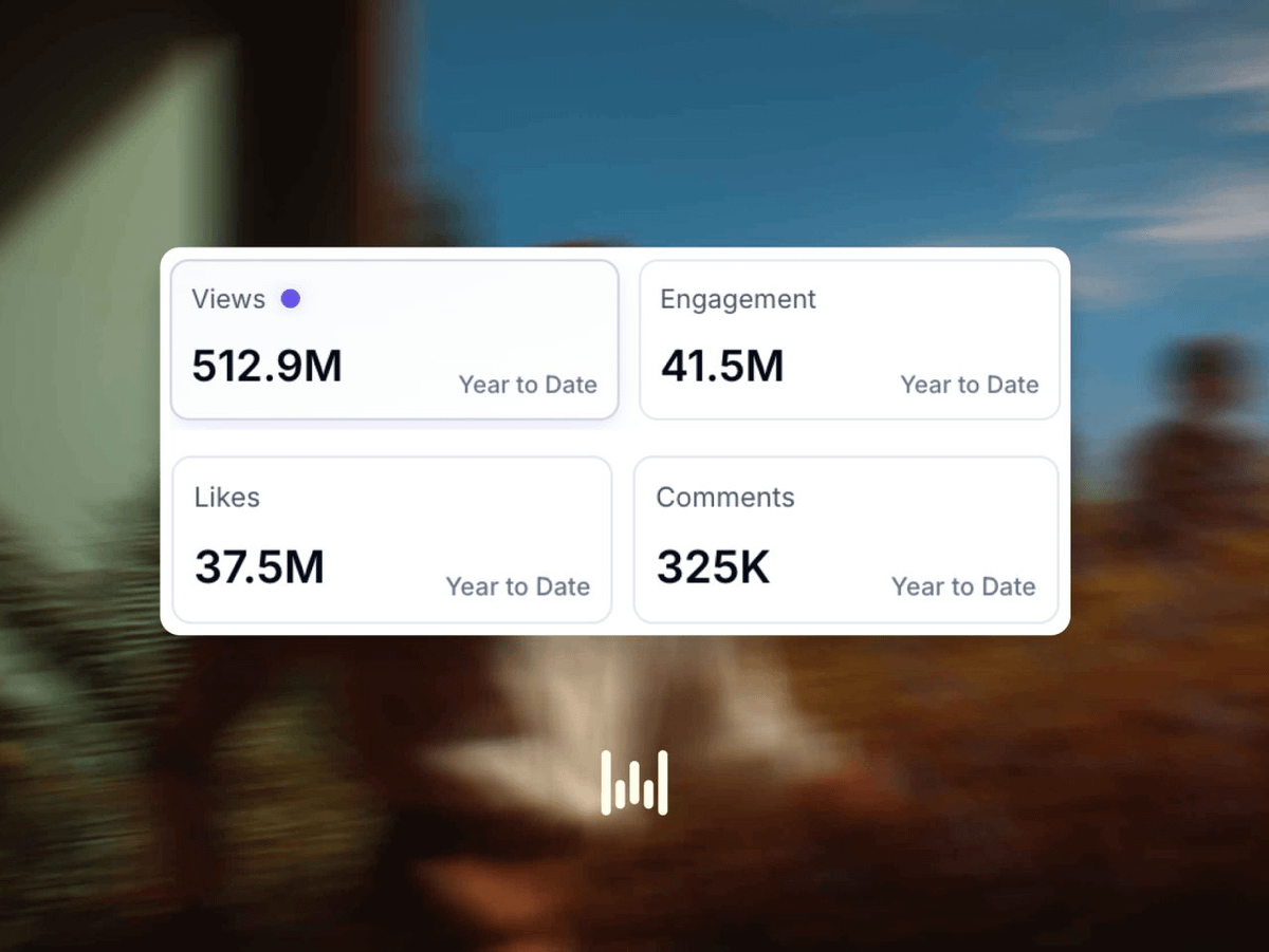 Tanay Kothari tweet media