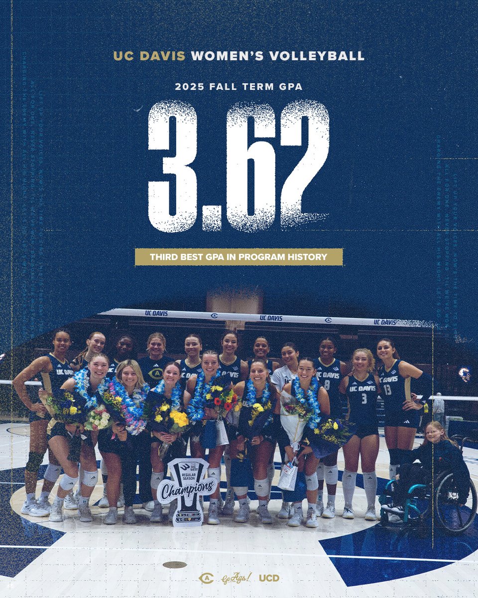 UC Davis Women's Volleyball tweet media