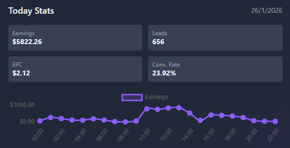 Zebra ♞ tweet media