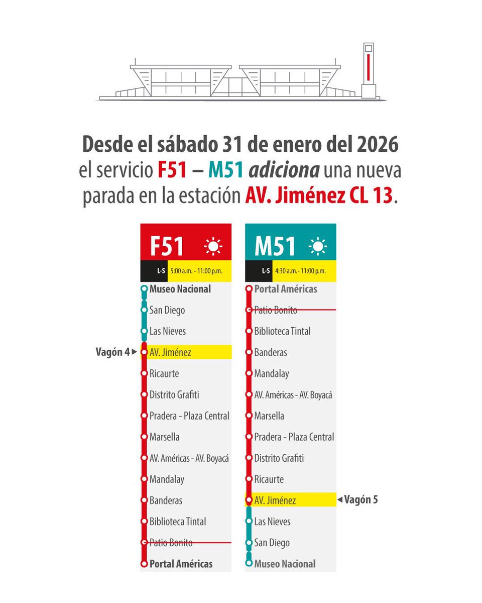 TransMilenio tweet media