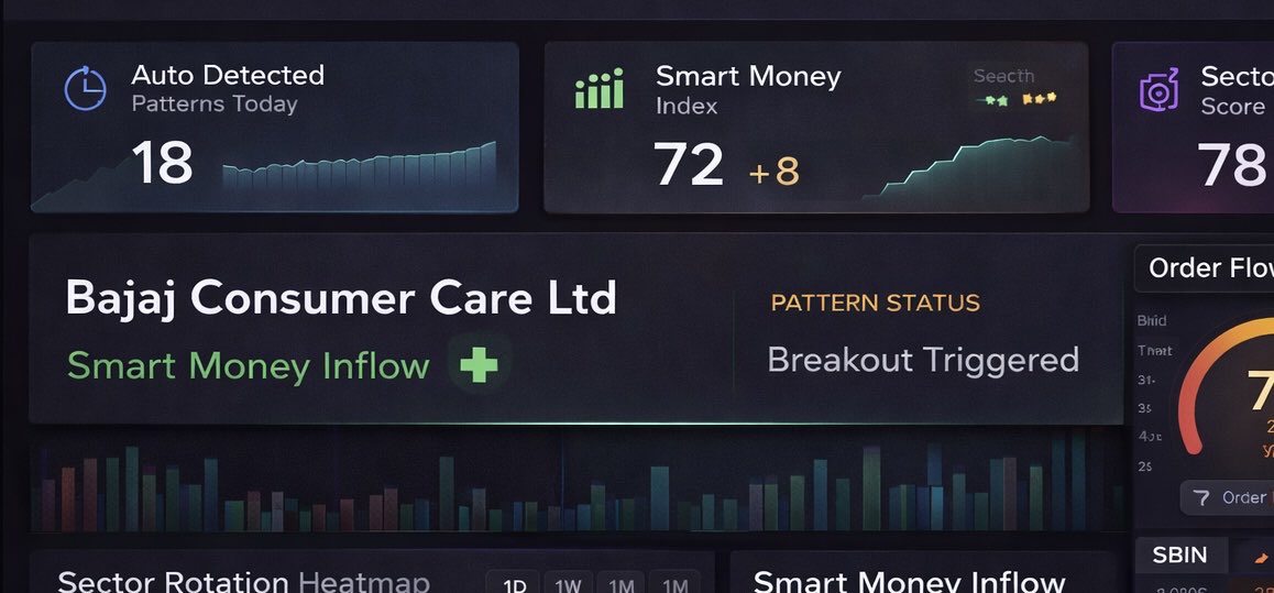 Chart Decode tweet media