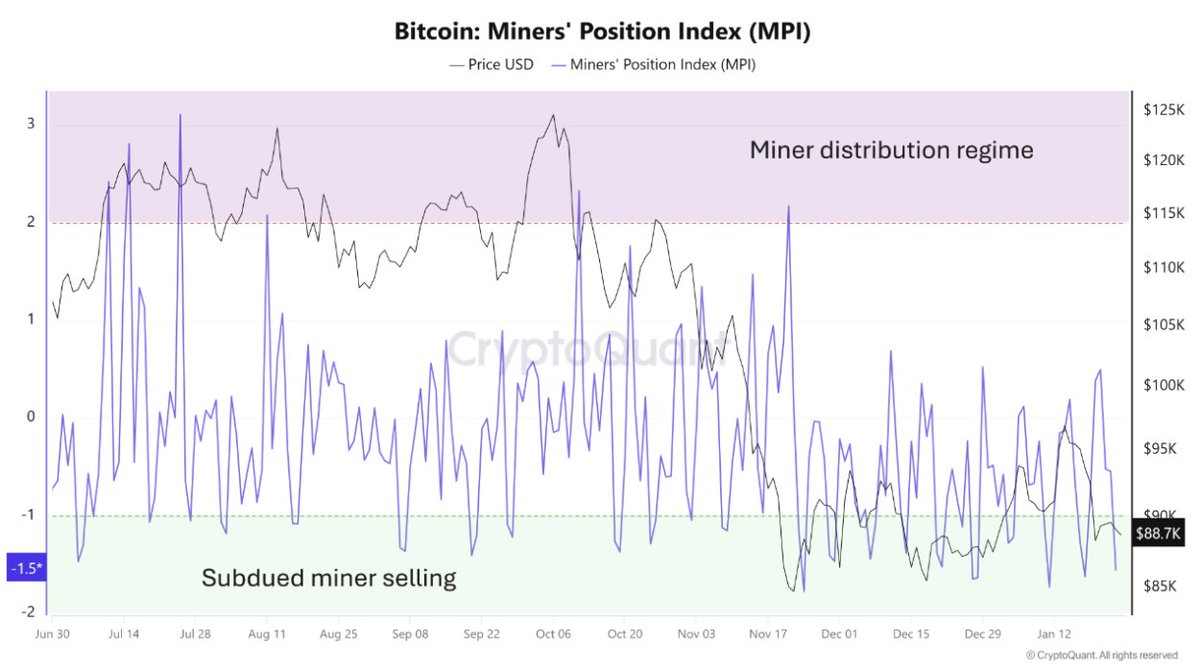 CryptoNation tweet media
