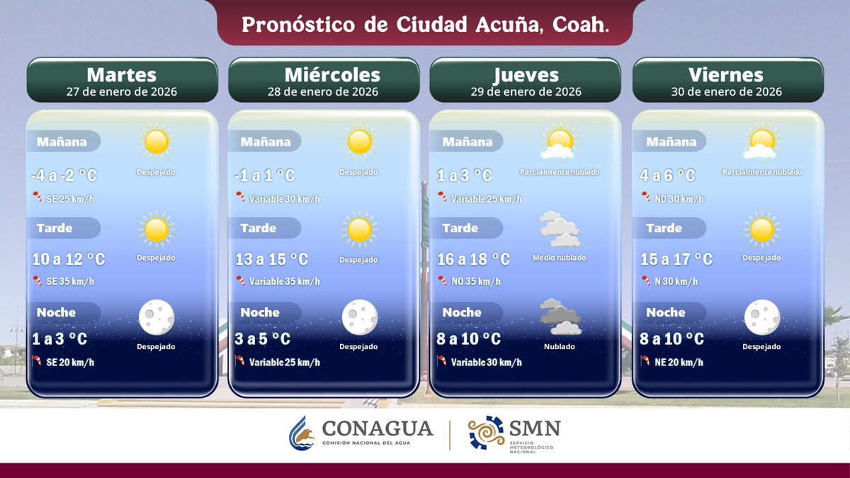 #PronósticoDelTiempo a 4 días para las ciudades de Monterrey, #NuevoLeón, y Reynosa, #Tamaulipas, así como Saltillo y Ciudad Acuña, en #Coahuila ⬇️