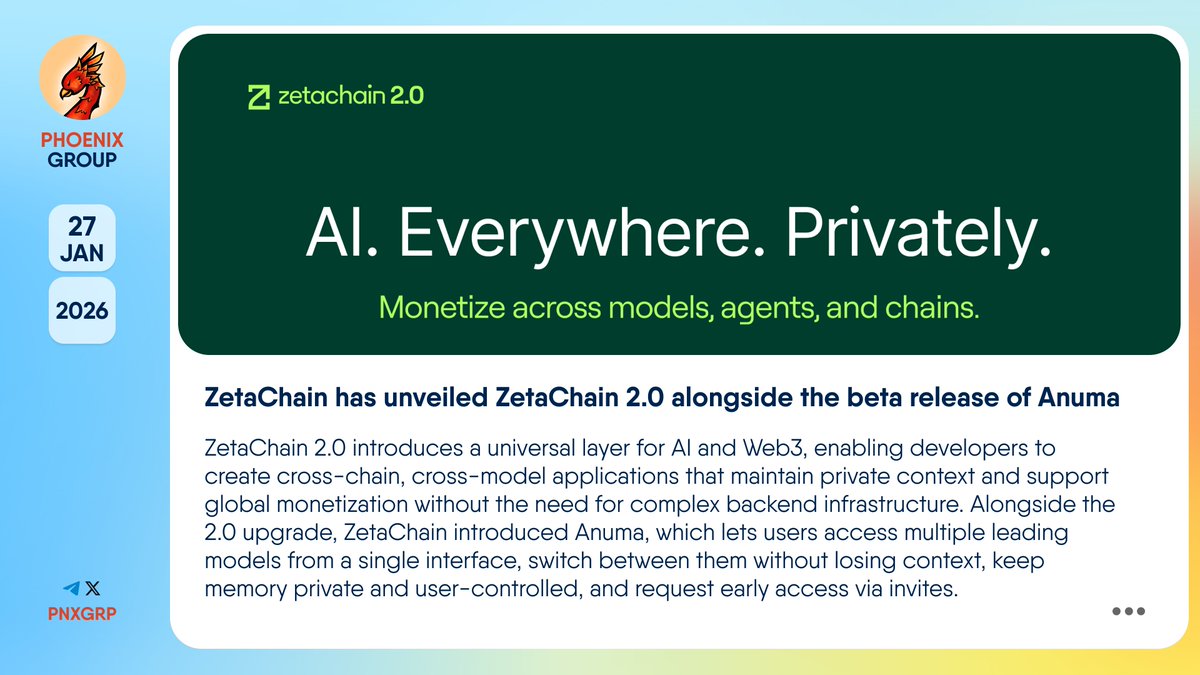 🔥 @ZetaChain has unveiled ZetaChain 2.0 alongside the beta release of  Anuma #ZetaChain 2.0 introduces a universal layer for #AI and #Web3,  enabling developers to create cross-chain, cross-model applications that  maintain private