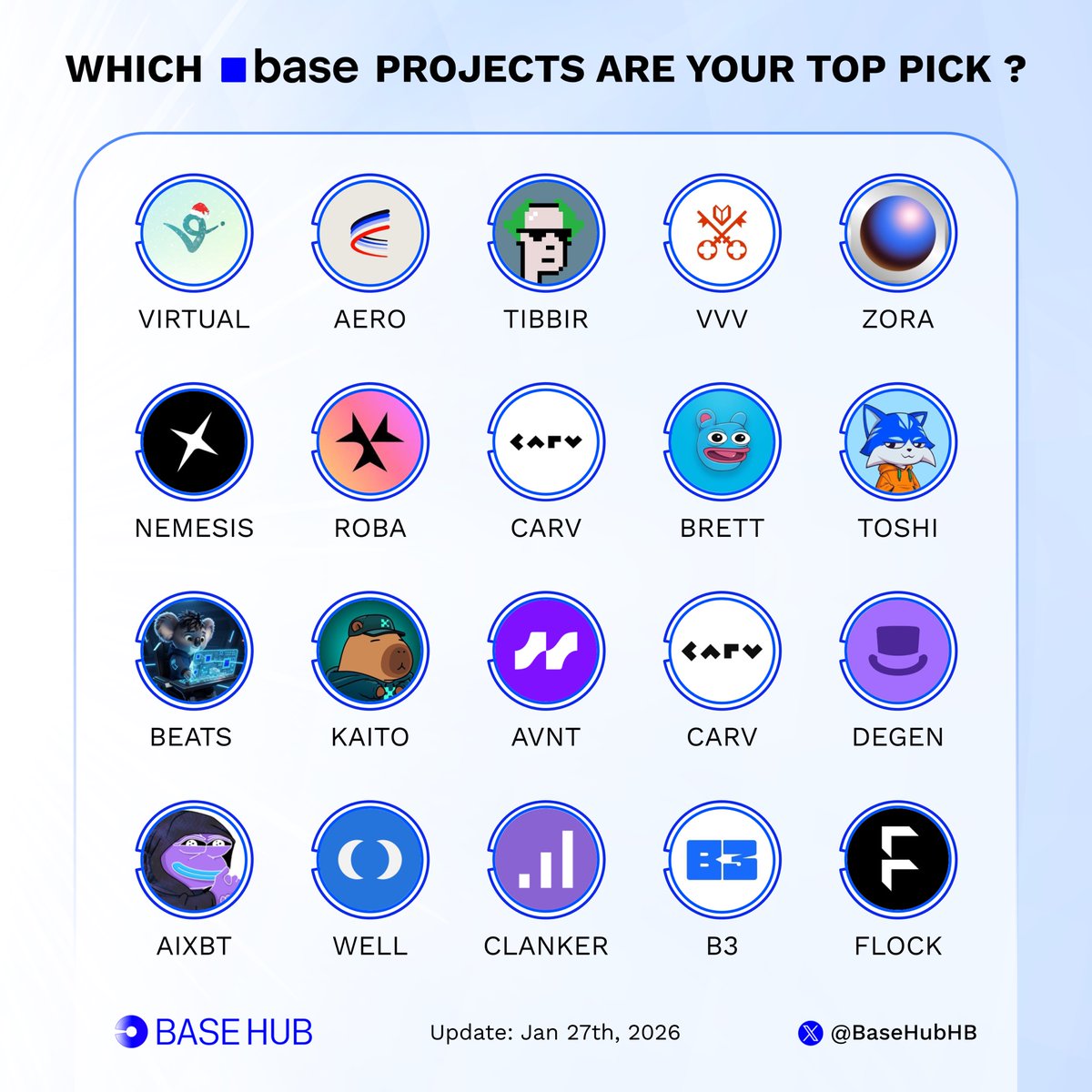 Base Hub 🛡️ tweet media