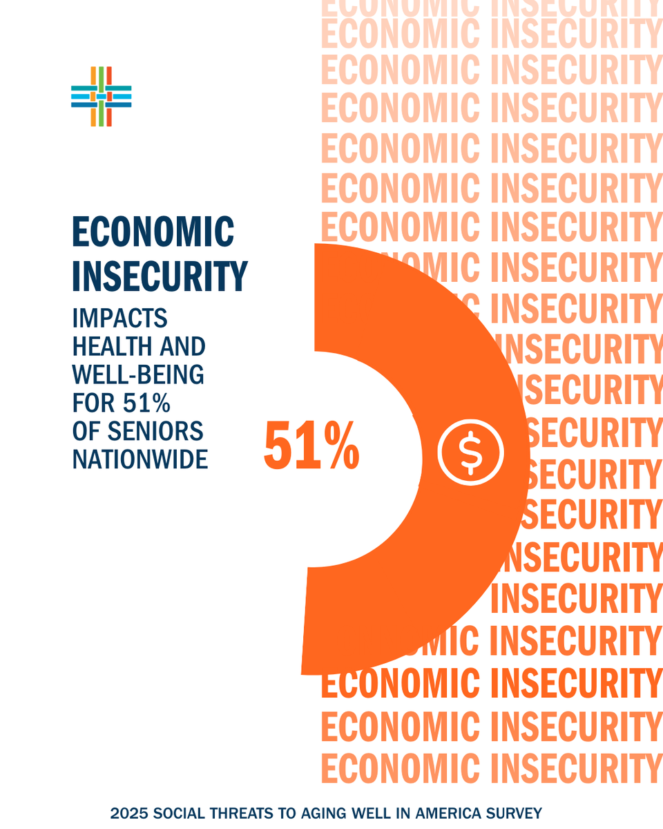 Alignment Health tweet media