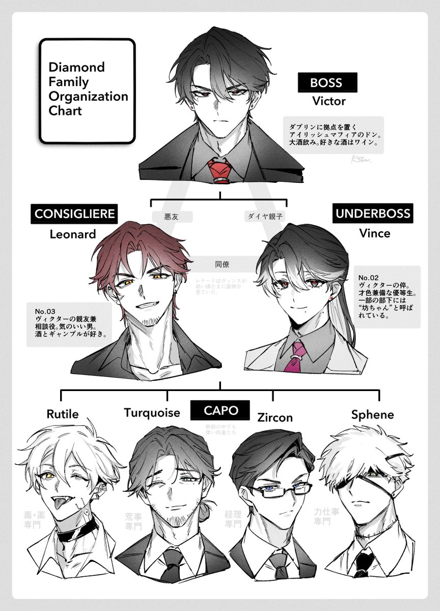 𝙠𝙨𝙬 tweet media