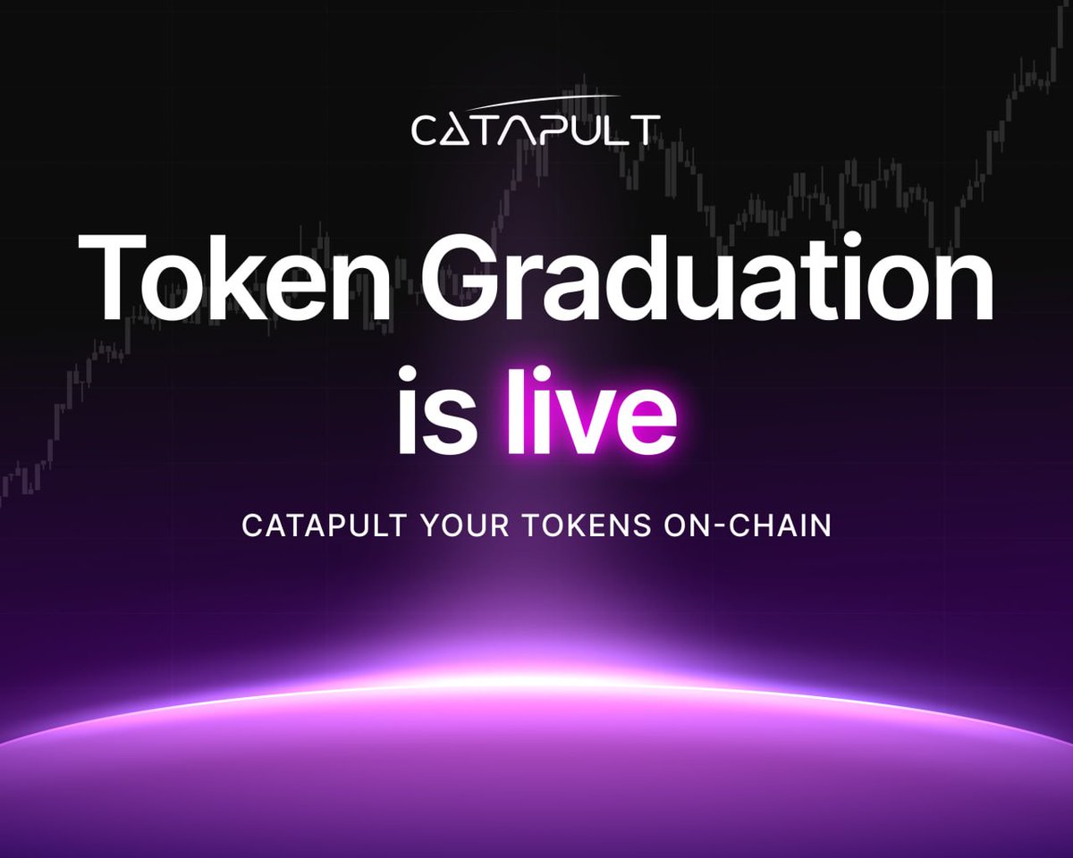 On-Chain Migration is live / Catapult Your Micro Caps

The bridge between synthetic tokens and on-chain shitters is here. Now Catapult covers the full pipeline from $1 launch to on-chain graduation. 

Here's how:

1. Collect $50k in volume
2. Wait for 15 mins
3. Trade the ultra