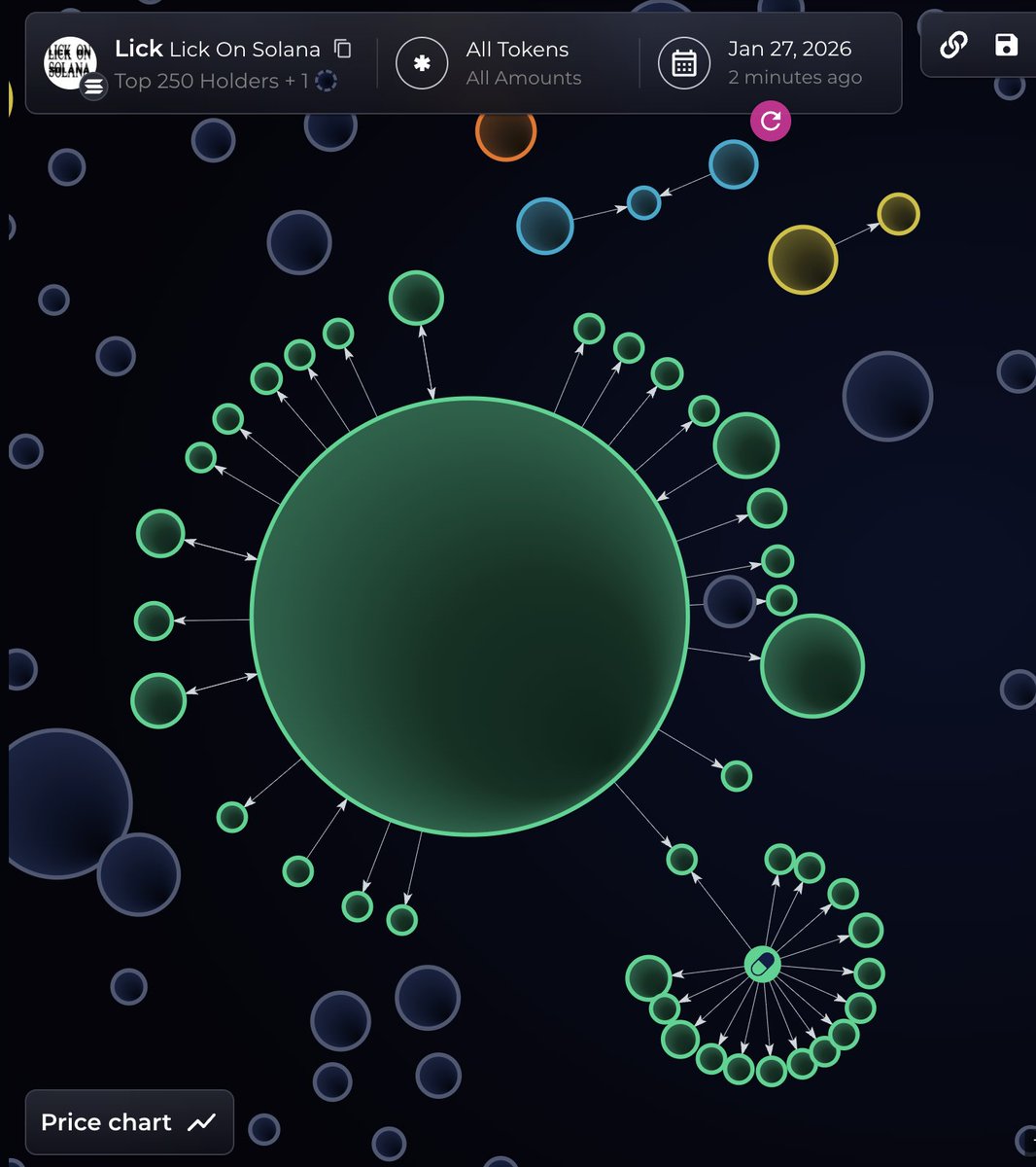Bubblemaps tweet media