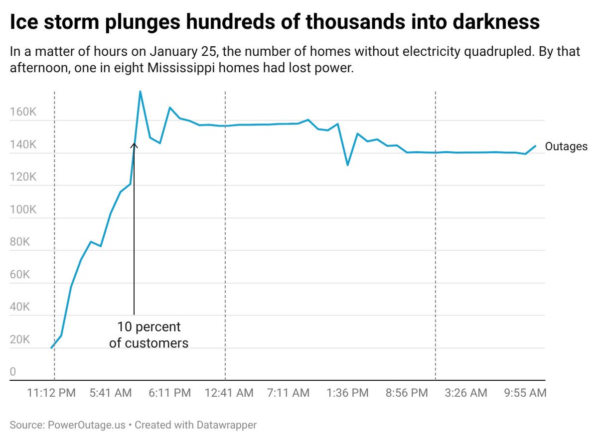 C.J. LeMaster tweet media