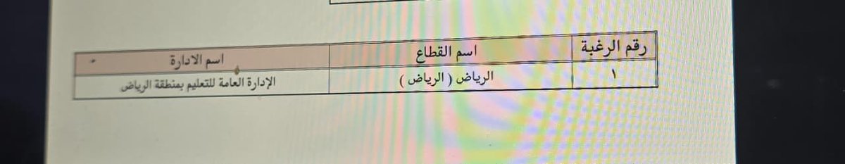 ksa1996ksa's tweet photo. الصبر زين وتالي الصبر الافراج
 وخلك على درب التصبر مبادر  
واليا تصافق حلم قلبك بالامواج
 الله على تحقيق الاحلام قادر . 
#برنامج_فرص
#حركة_النقل_الخارجي https://t.co/YkLyLD2BWk