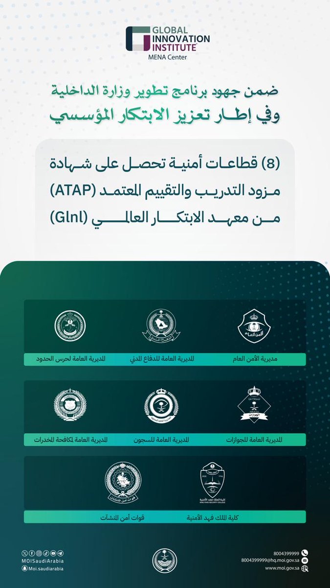 ضمن جهود برنامج تطوير وزارة الداخلية.. (8) من قطاعات الوزارة الأمنية تحصل على شهادة مزود التدريب والتقييم المعتمد (ATAP) من معهد الابتكار العالمي (Glnl).