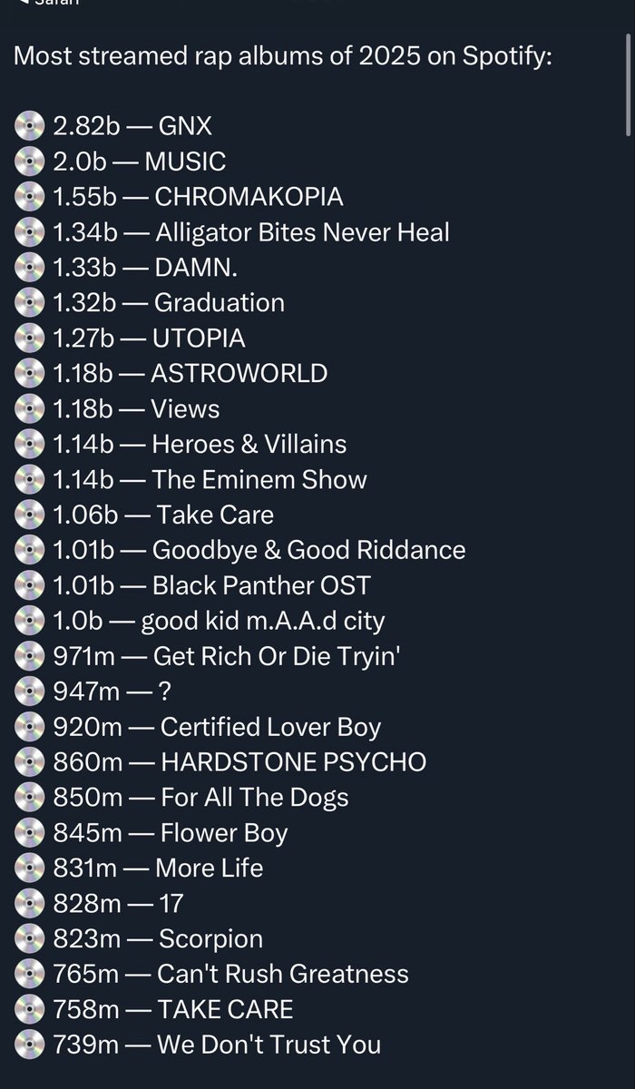 notursavior tweet media