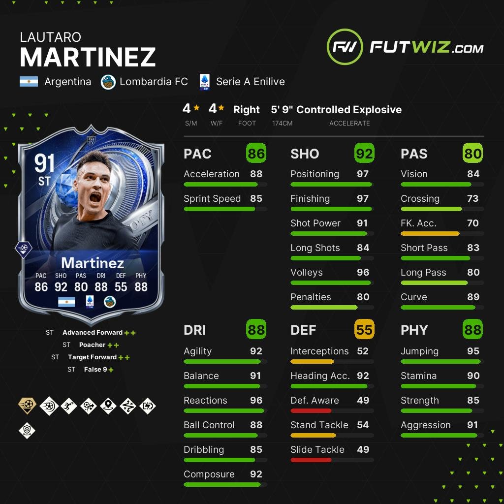 𝙁𝙐𝙏𝙒𝙄𝙕 tweet media