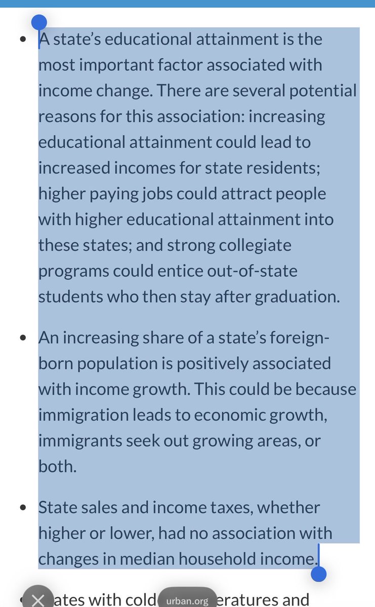 kellakelWV's tweet image. Every. Single. One. Of. These. 
Researchers found that tax rates have no association w income growth. But spending on education and, by extension, educational outcomes do. As well as increasing foreign-born population.