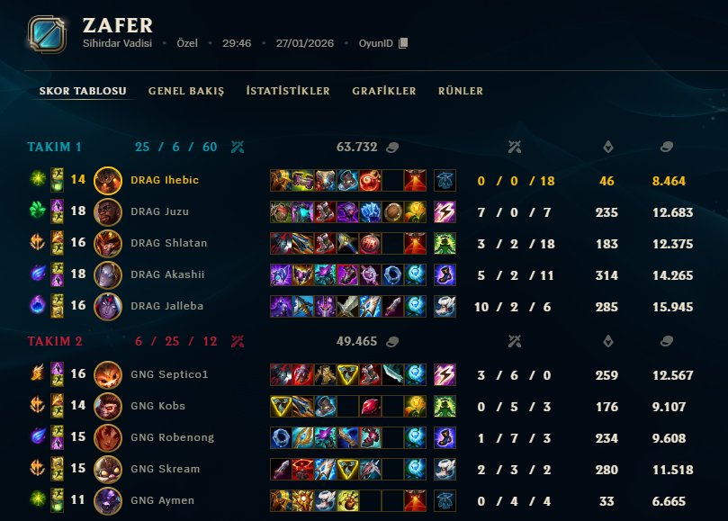 Egecan KIRTAŞ tweet media