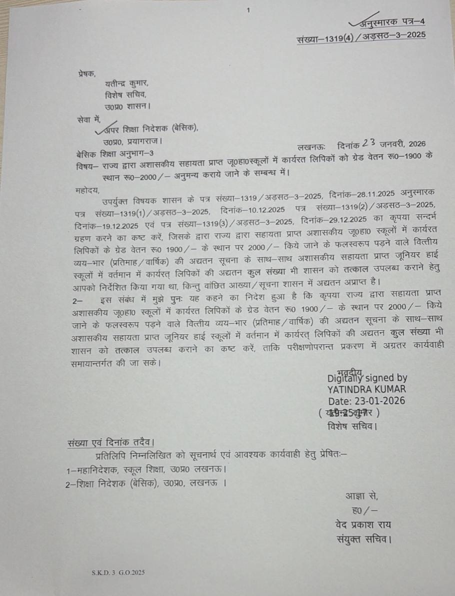 अशासकीय सहायता प्राप्त माध्यमिक विद्यालयों में