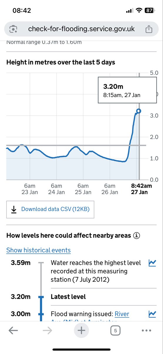 Rob Pearce tweet media