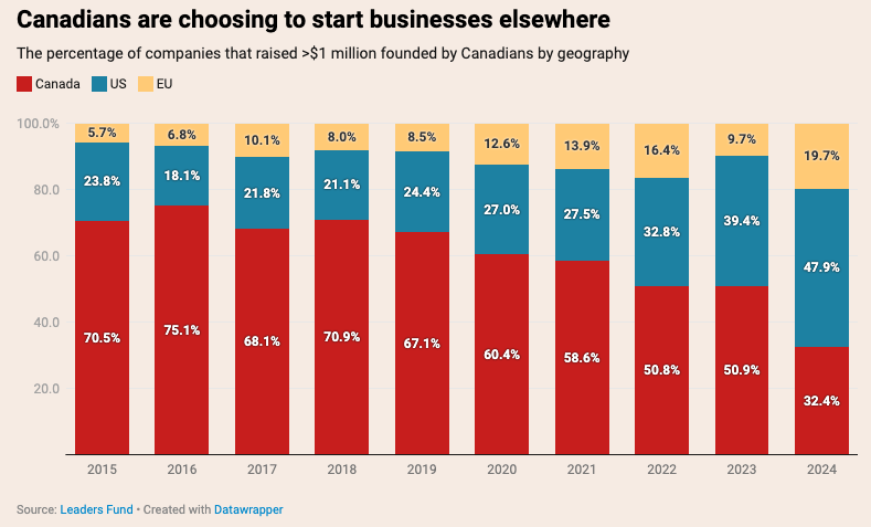 Murad Hemmadi tweet media