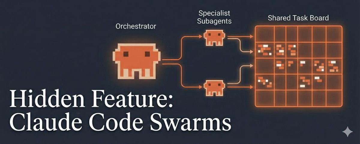 Shruti Gandhi / Array VC preseed rounds tweet media