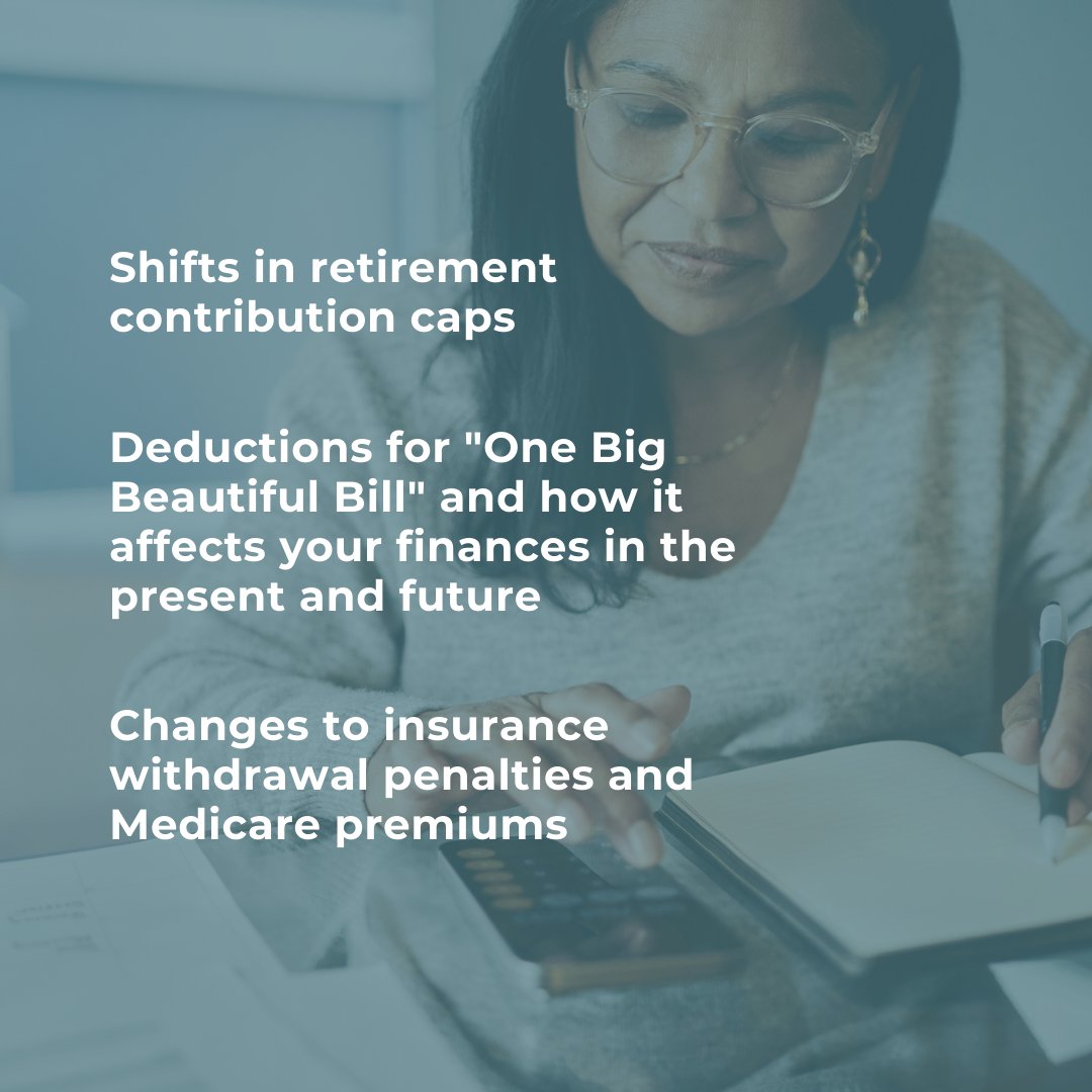 It's still early in 2026, so you have time to map out your financial plans for this year. What should you consider?