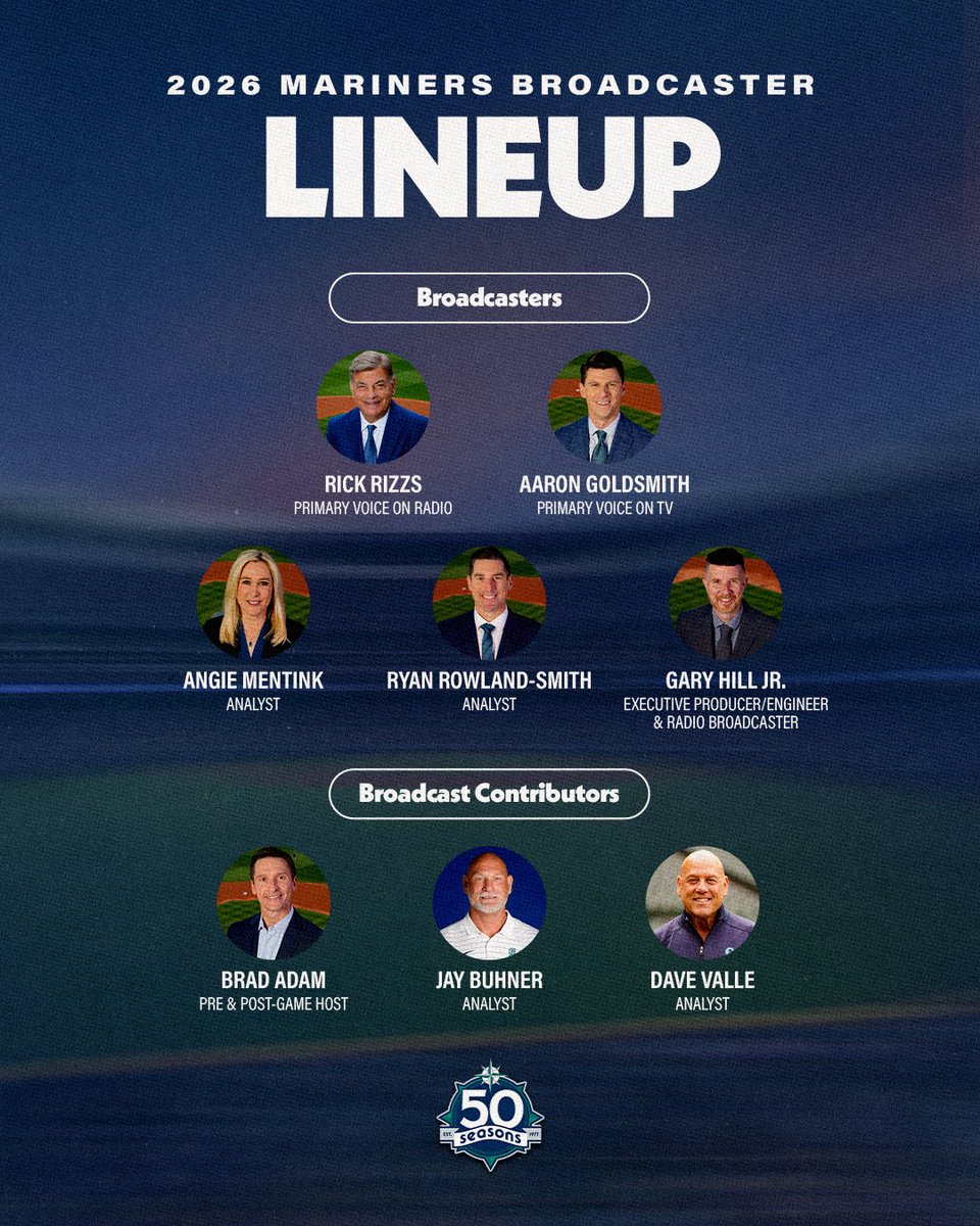 Presenting our 2026 Mariners broadcast crew 📺📻

🔗 atmlb.com/3NJKGsS