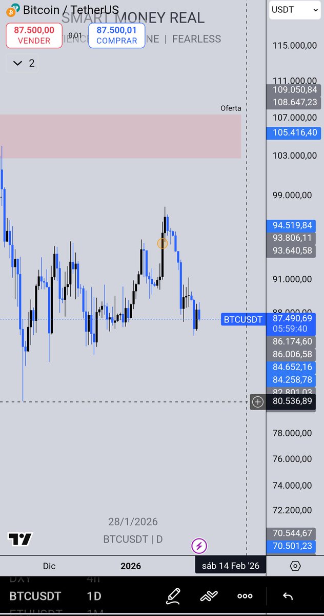 Miguel Rojas tweet media