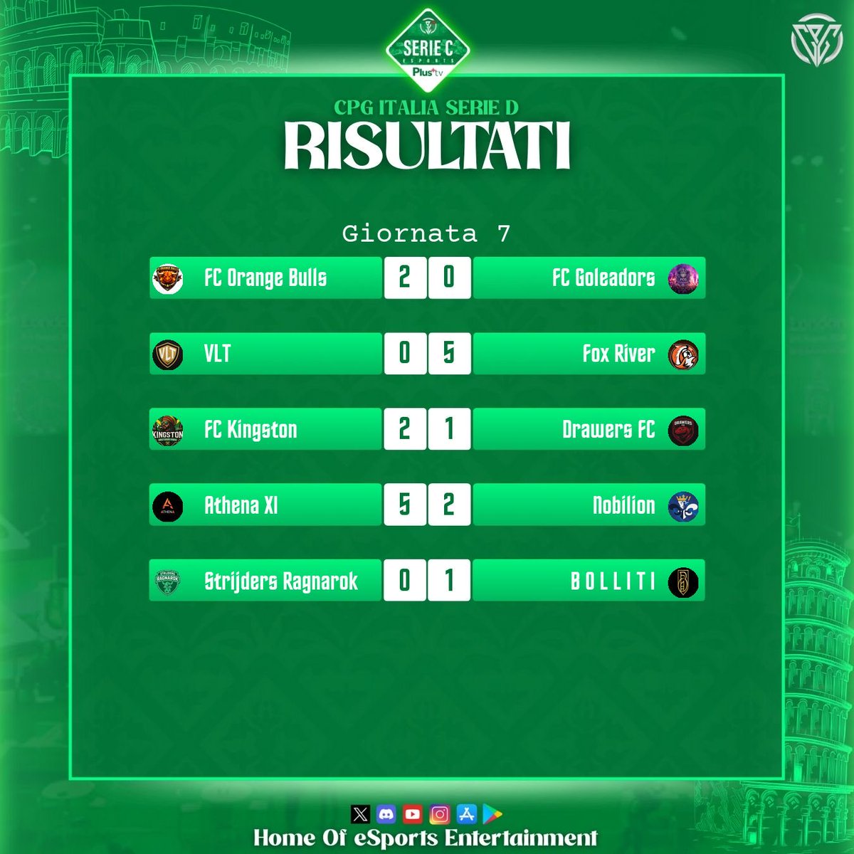 🏆 CPG Italia
⚽️ Serie C
📊 Classifica e Risultati
🗓️ Giornata 7

@Fckingston01
<a href="/Malese597505/">Malese</a>
<a href="/FoxRiver10_/">Fox River</a>
<a href="/CormiglioXI/">Venum Esports</a>
<a href="/bollitifoggia/">B O L L I T I</a>
<a href="/DrawersFC/">Drawers FC</a>
<a href="/sTr_RagnarokFC/">𝙎𝙩𝙧𝙞𝙟𝙙𝙚𝙧𝙨 𝙍𝙖𝙜𝙣𝙖𝙧𝙤𝙠</a>
<a href="/VLTproclub/">VLT</a>
<a href="/Athena_EAFC/">Athena XI</a>
<a href="/NobilionEsports/">NobilionEsports</a>
<a href="/Zena_esport/">𝒁𝑬𝑵𝑨 𝑬𝑴𝑷𝑰𝑹𝑬</a>
<a href="/FcOrangeBulls/">FcOrangeBulls</a>