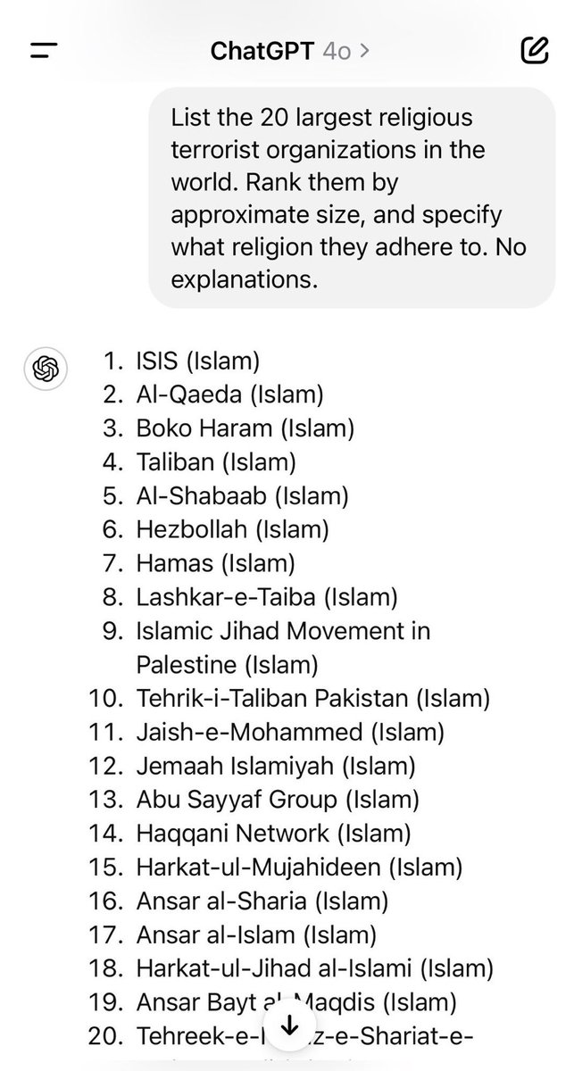 realMaalouf's tweet image. Do you notice a pattern?