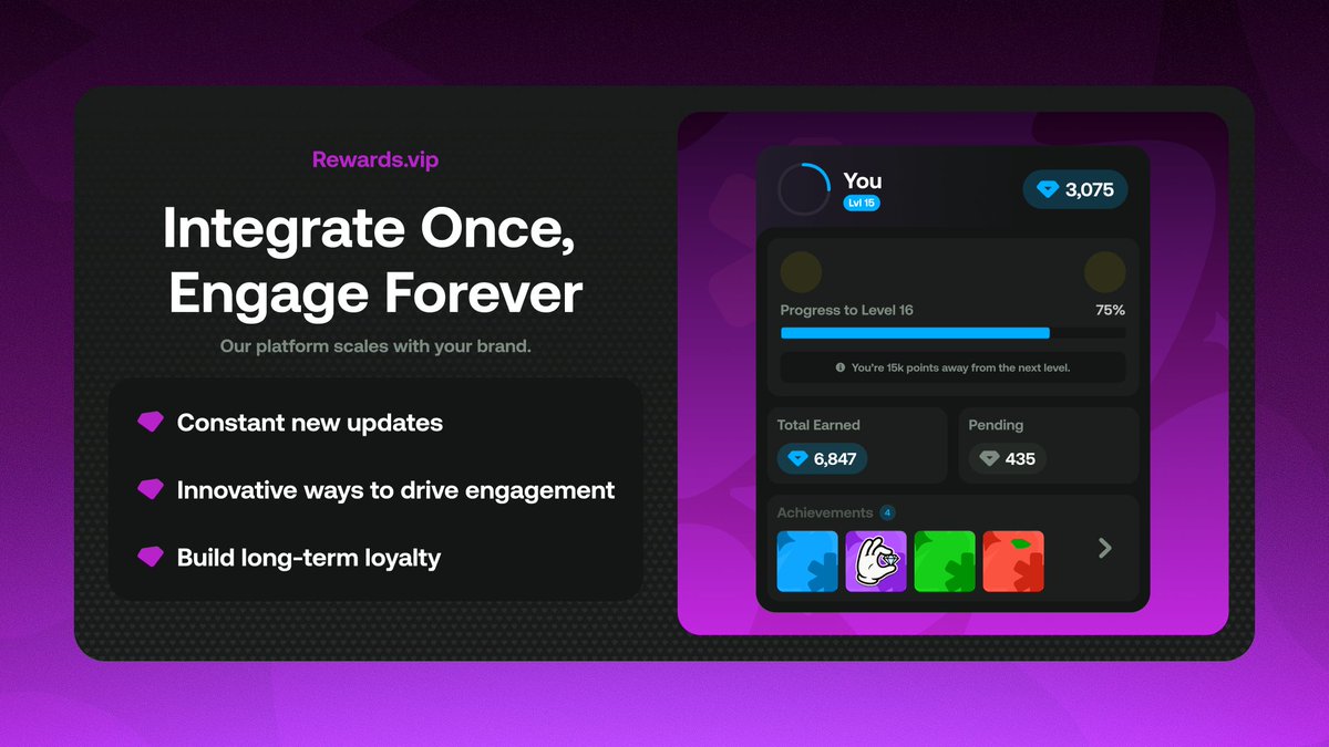 Rewards.Vip tweet media