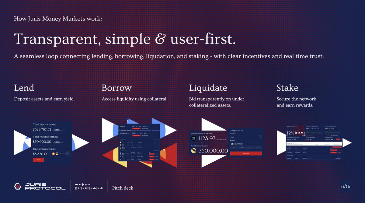 Juris Protocol tweet media