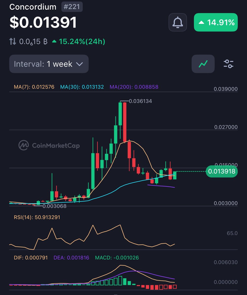 FamilyManCed 🫂 tweet media