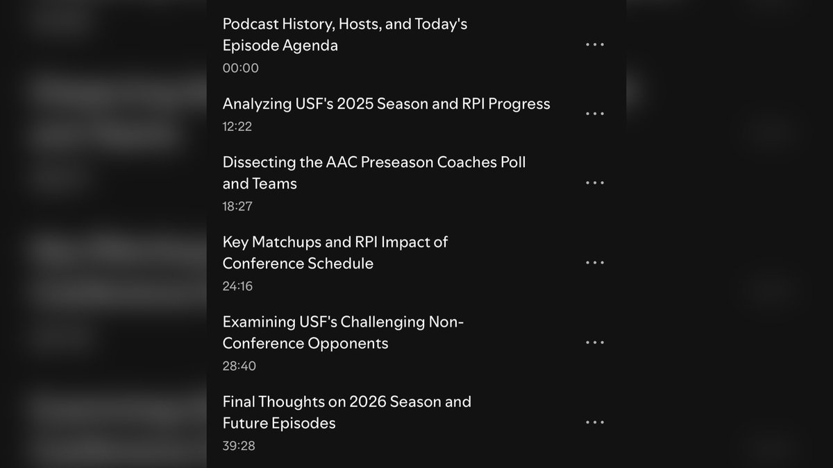 USFBaseballFans's tweet image. ⚾️ First podcast of the year ⚾️

We’re back for the 2026 season! @BasesOnBulls and I got together for part 1 of our season preview. Check it out here:

🎧: podcasts.apple.com/us/podcast/its…