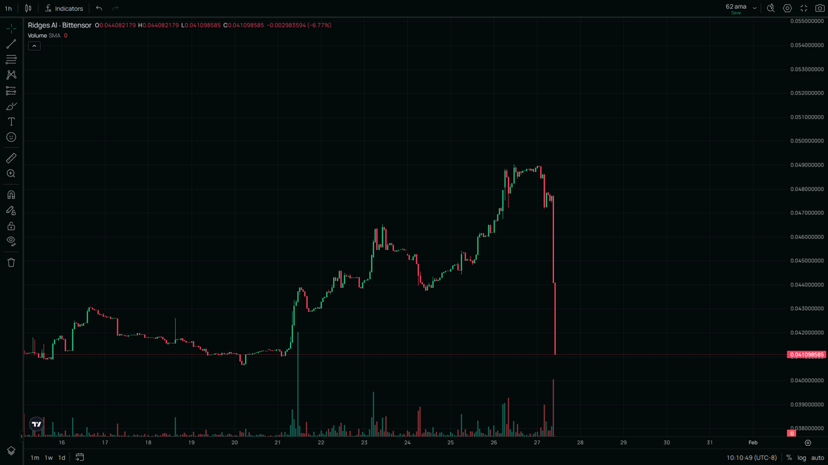 Buffalo - τao.ciτy tweet media