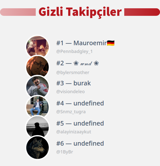 Twitter profilimi kimin ziyaret ettiğini keşfettim!

⠀➡️ infinitetweet.me/secret-stalker…