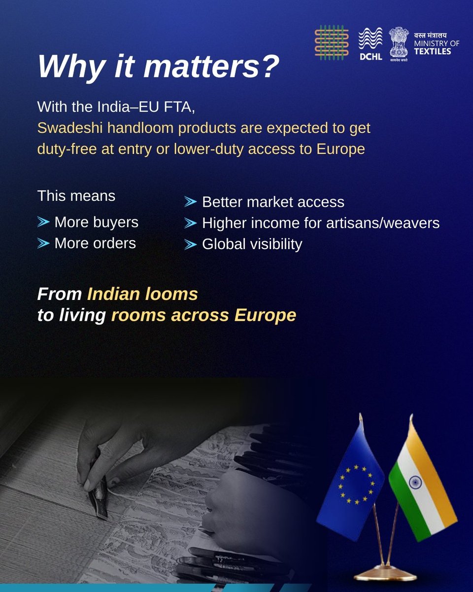 The India–EU Free Trade Agreement heralds a new chapter in India’s global engagement, widening access for Indian goods- most notably sustainable textiles while empowering weavers, MSMEs, and rural clusters.
​#IndiaEUTradeDeal #Handloom #makeinindia #GlobalTrade #VocalForLocal