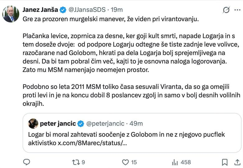 Inštitut 8. marec tweet media