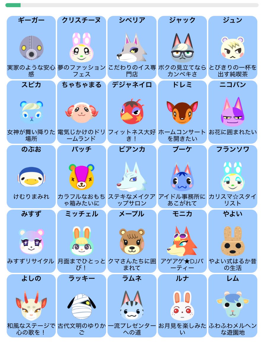 ♡ tweet media