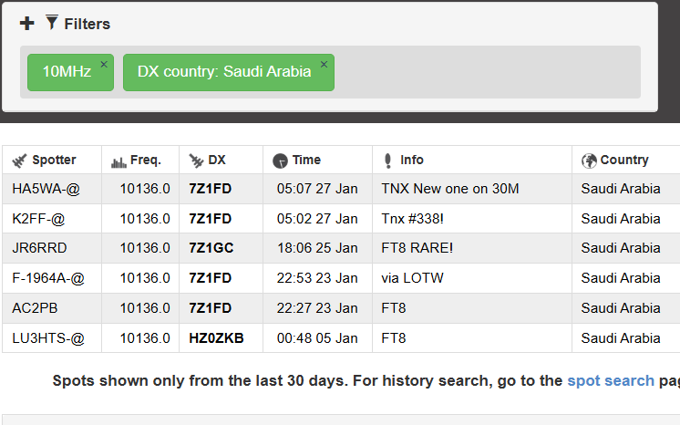 Siso HK3W 🇨🇴 tweet media