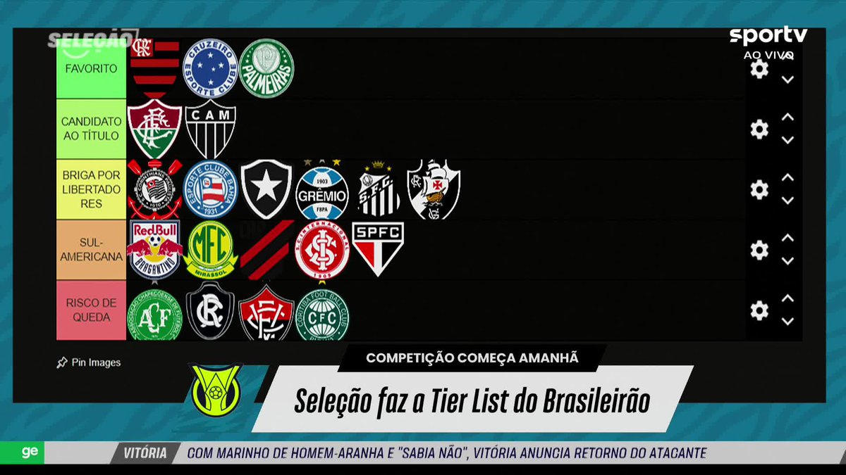 sportv's tweet image. A equipe do Seleção montou a tierlist do Brasileirão 2026:

1) Jéssica Cescon
2) Richarlyson 
3) Paulo Nunes
4) André Rizek

#SelecaoSportv