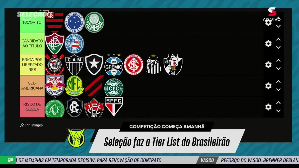 sportv's tweet image. A equipe do Seleção montou a tierlist do Brasileirão 2026:

1) Jéssica Cescon
2) Richarlyson 
3) Paulo Nunes
4) André Rizek

#SelecaoSportv