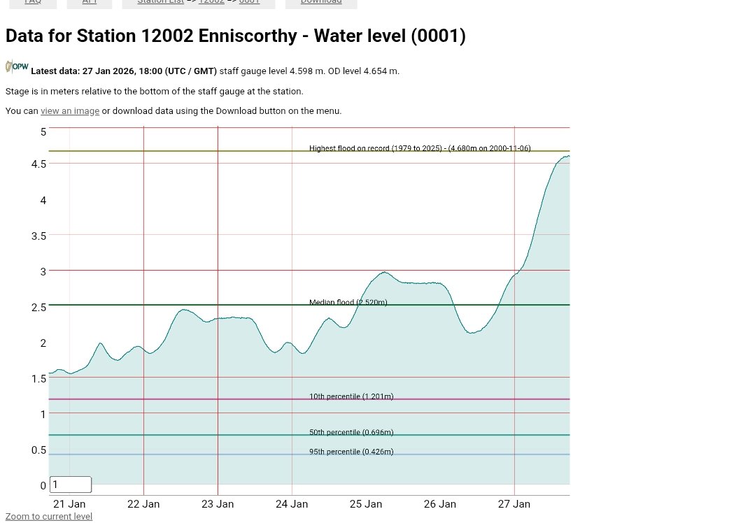 liam noonan tweet media