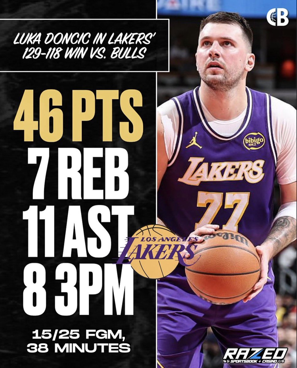 supreme 🎥🏀 tweet media