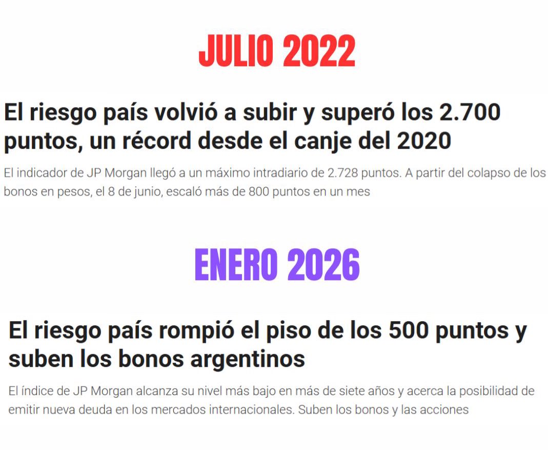 El resultado de haber hecho lo que habia que hacer. Fin.