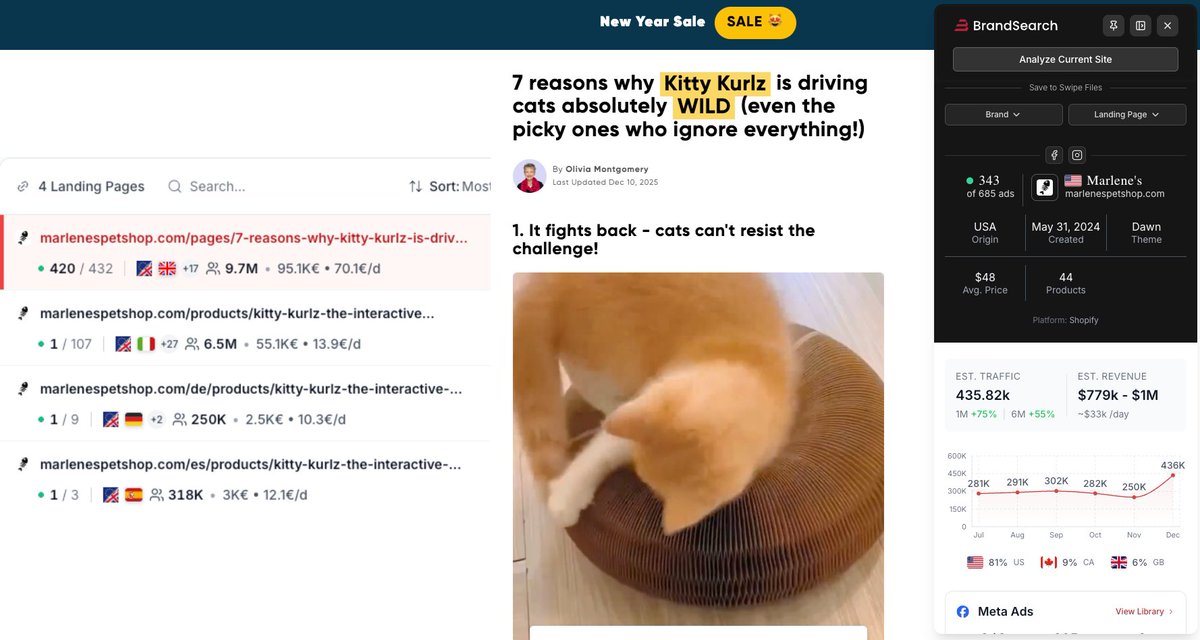 Brent CRO tweet media